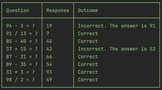 Building a C# Console App for Practising Basic Arithmetic