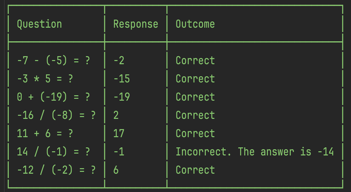 Arithmetic Trainer Round 3 - Generating Problems on Arbitrary Intervals