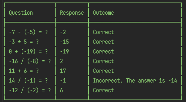 Arithmetic Trainer Round 3 - Generating Problems on Arbitrary Intervals